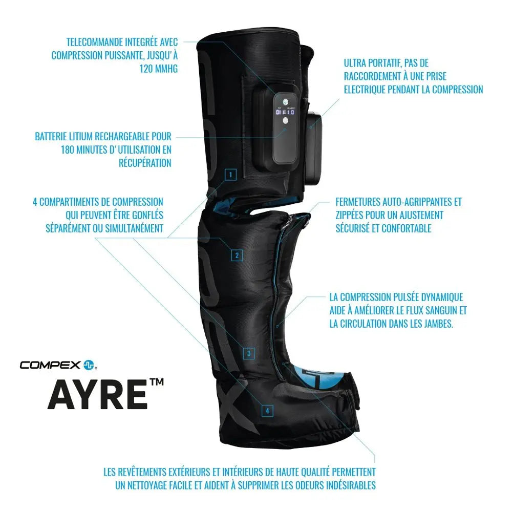 Bottes de compression Compex Ayre, conçues pour améliorer la circulation sanguine et réduire les douleurs musculaires post-effort.